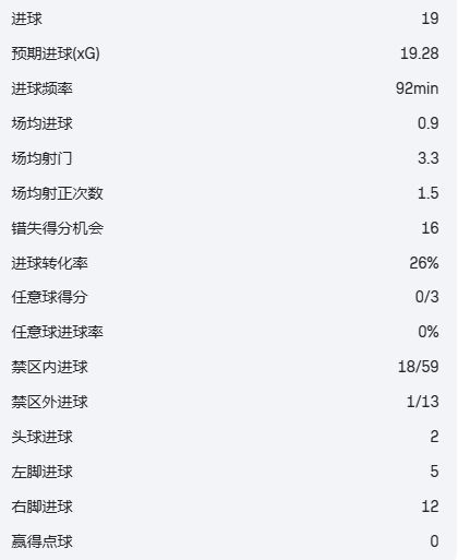 33万！巴萨续约莱万冰球突破游戏网站33(图4)