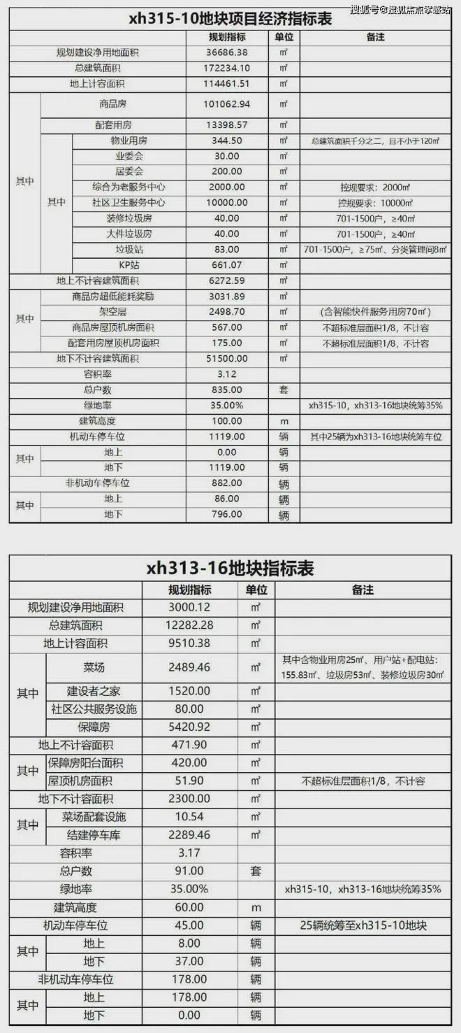 │海上清和玺售楼处发布：海上清和玺㊣冰球突破豪华版手机版⚡ ꦿ℘豪宅聚焦(图6)