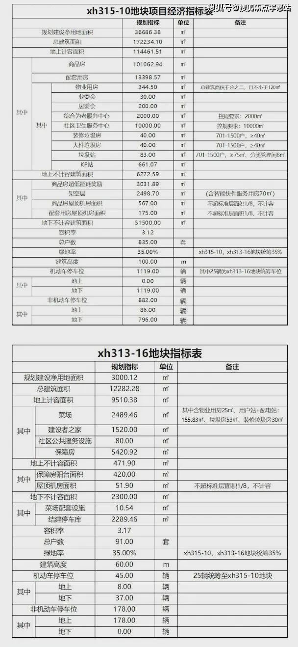 │海上清和玺售楼处发布：海上清和玺㊣冰球突破豪华版手机版⚡ ꦿ℘豪宅聚焦(图37)