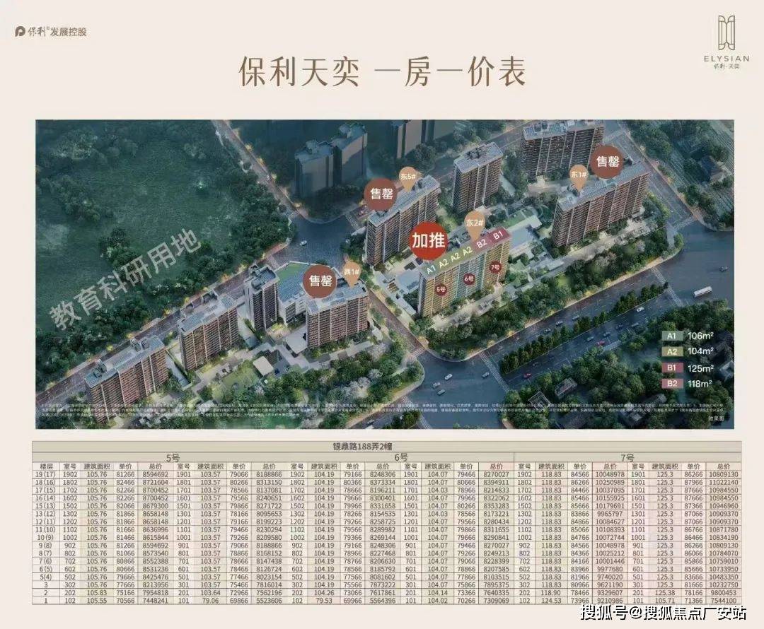 环境 户型价格地址楼盘详情配套电话交房时间配套电话交房时间冰球突破保利天奕(售楼处)首页 -保利天奕销售中心 -(图12)