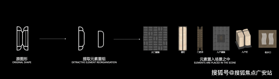 环境 户型价格地址楼盘详情配套电话交房时间配套电话交房时间冰球突破保利天奕(售楼处)首页 -保利天奕销售中心 -(图14)